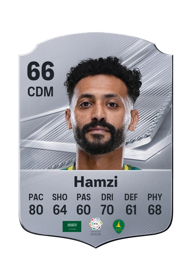 Carta Common di Mansour Hamzi, valutazione 66