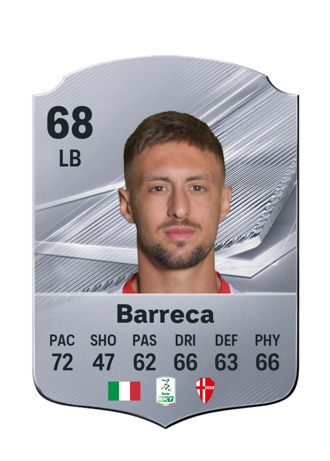 Carta Common de Antonio Barreca, overall 68