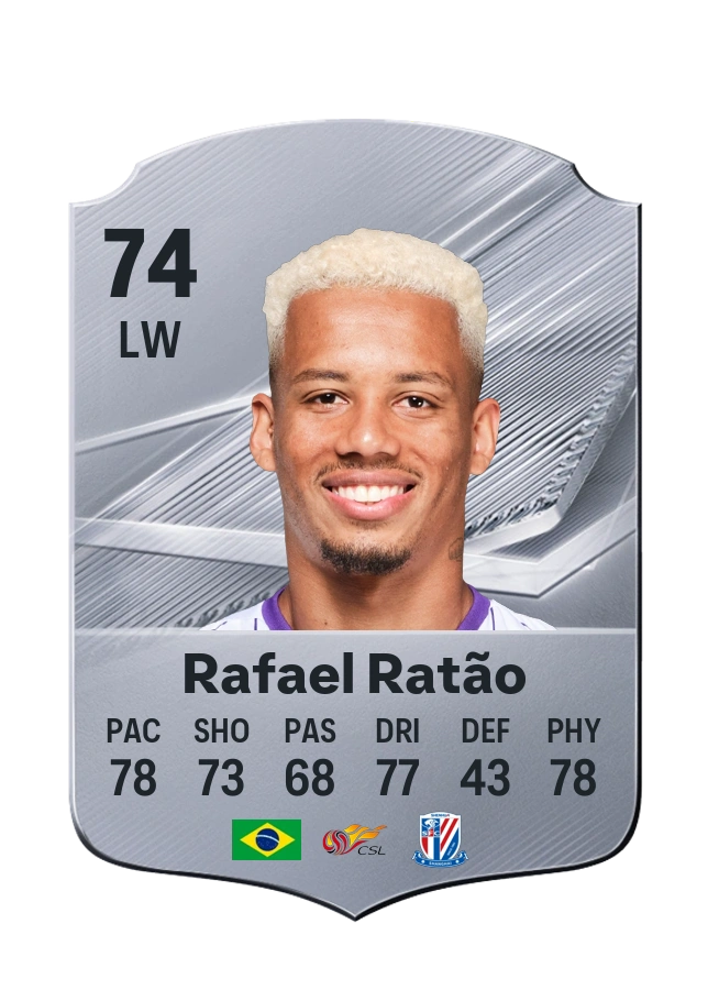 Common-Karte von Rafael Ratão, Wertung 74