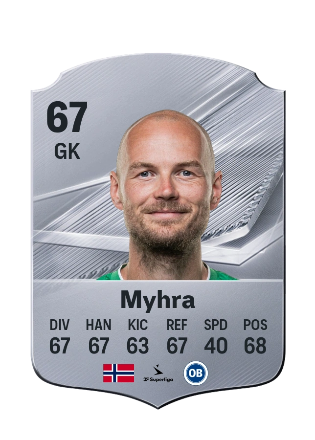 Viljar Myhra, Common card, rated 67