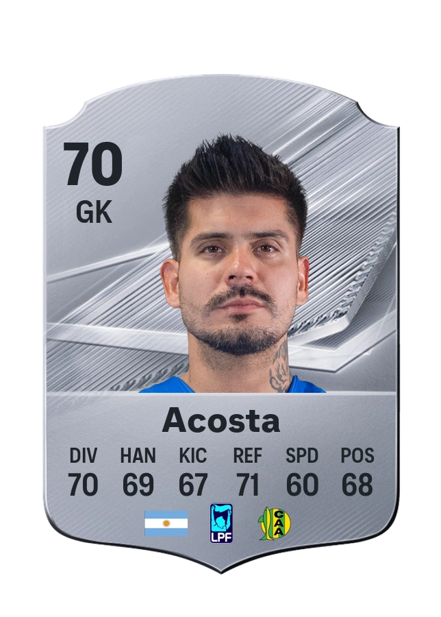 Lucas Acosta, Common card, rated 70