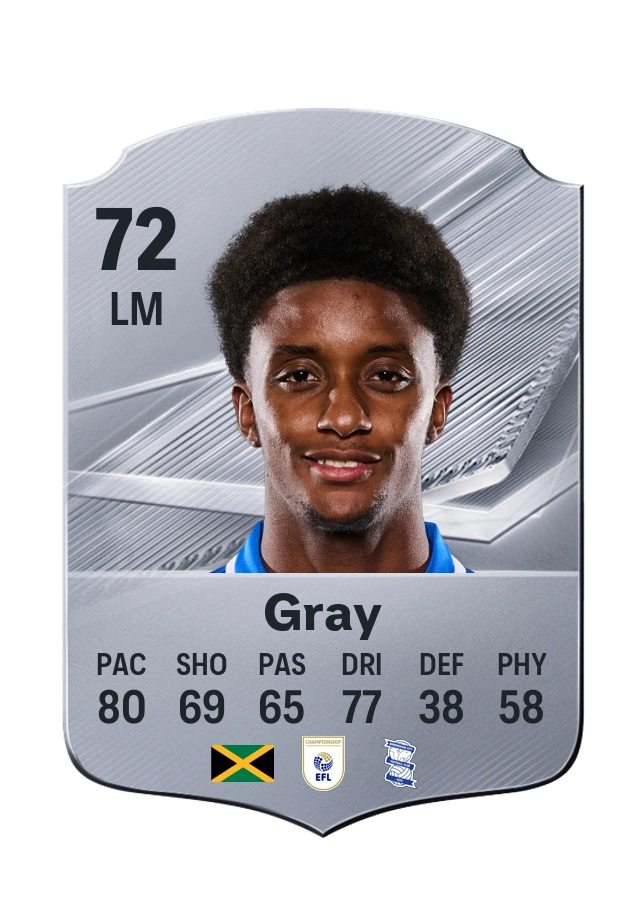 Carta Common di Demarai Gray, valutazione 72