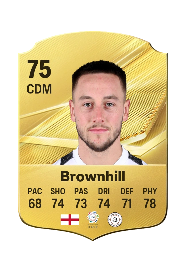 Carta Common di Josh Brownhill, valutazione 75