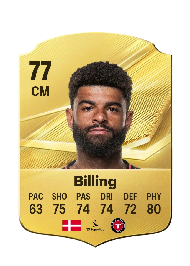 Carta Common di Philip Billing, valutazione 77