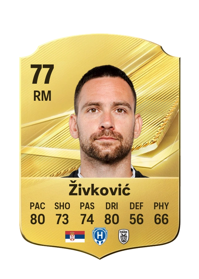 Carta Common de Andrija Živković, valoración 77