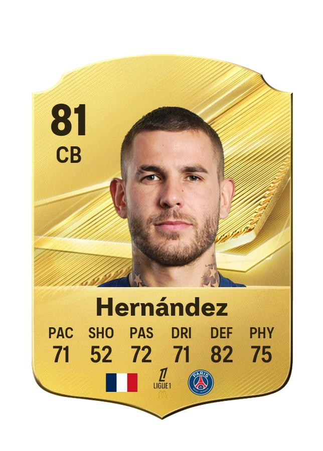 Common-Karte von Lucas Hernández, Wertung 81