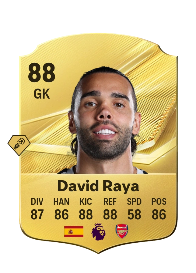 Carta Common de David Raya, valoración 88