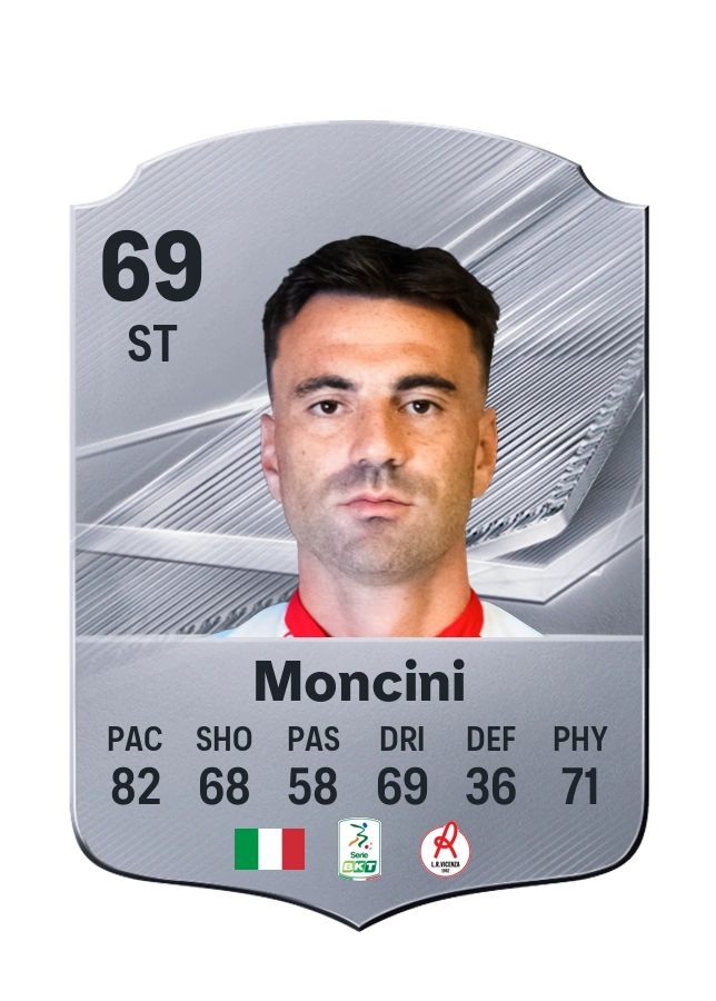 Gabriele Moncini, Common card, rated 69