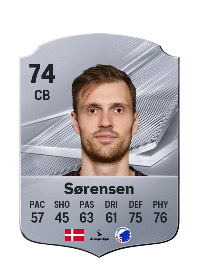 Asger Sørensen, Common card, rated 74