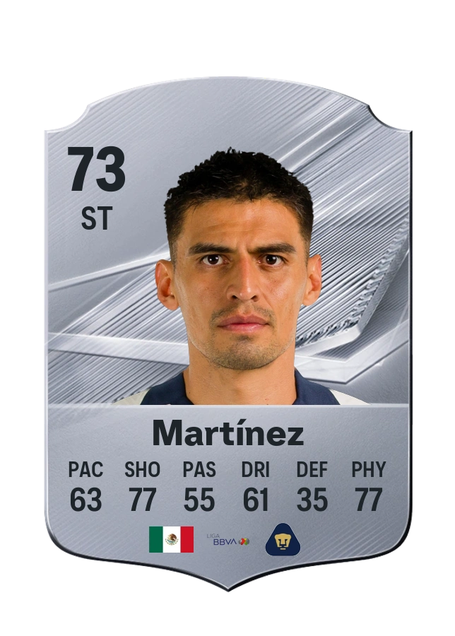 Guillermo Martínez, Common card, rated 73