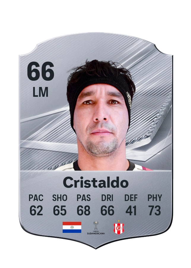 Gustavo Cristaldo, karta Common, ocena 66