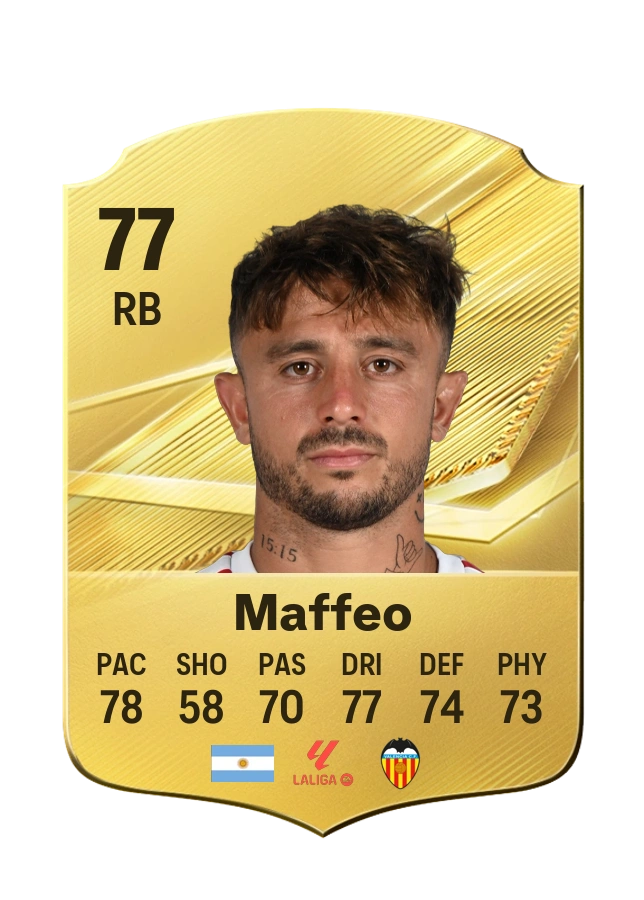Maffeo، بطاقة Common، بتقييم 77