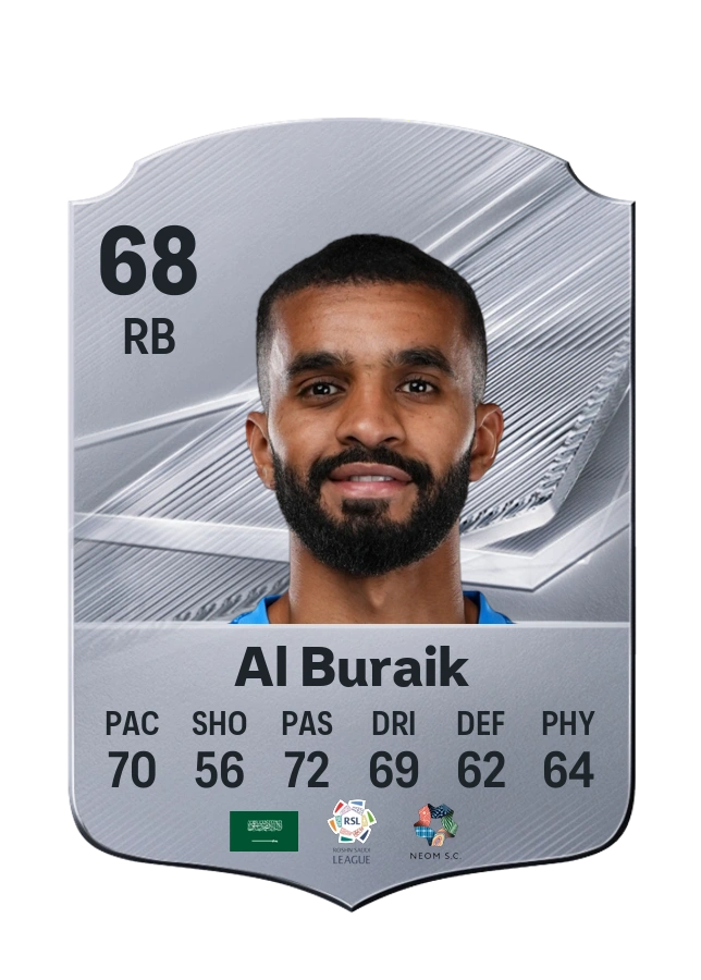 Mohammed Al Buraik, Common-kaart, rating 68