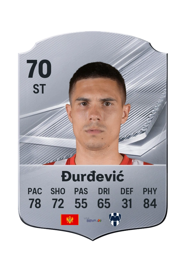 Uroš Đurđević, Common card, rated 70