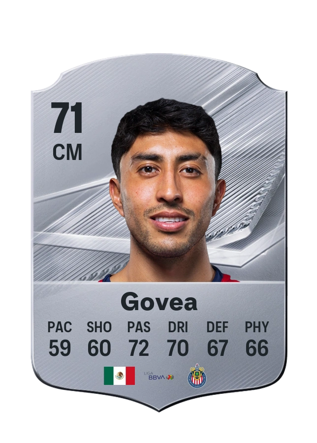 Omar Govea, Common card, rated 71