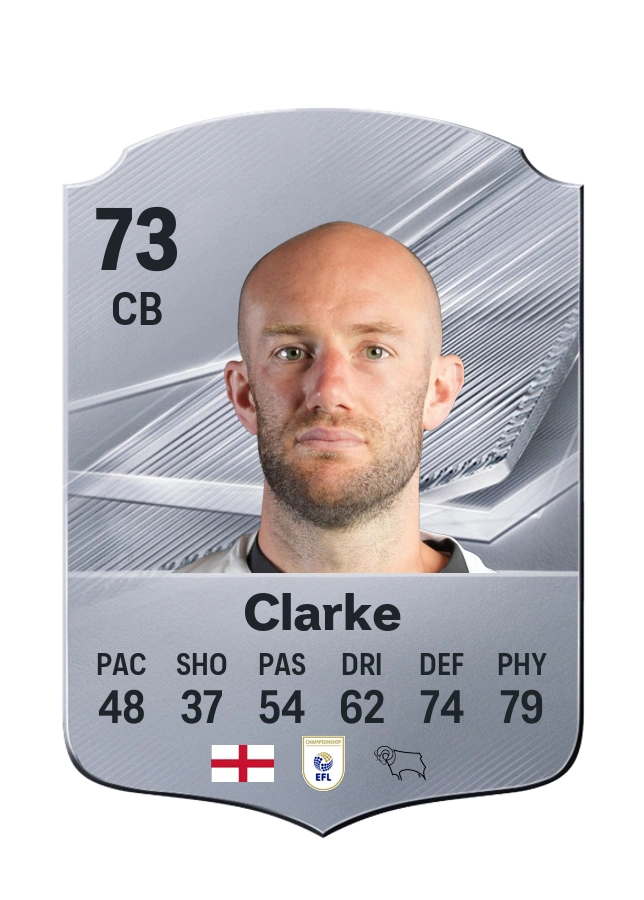Matt Clarke، بطاقة Common، بتقييم 73