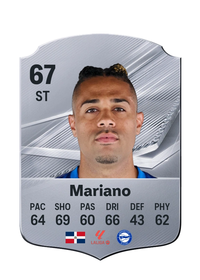 Mariano, Common card, rated 67