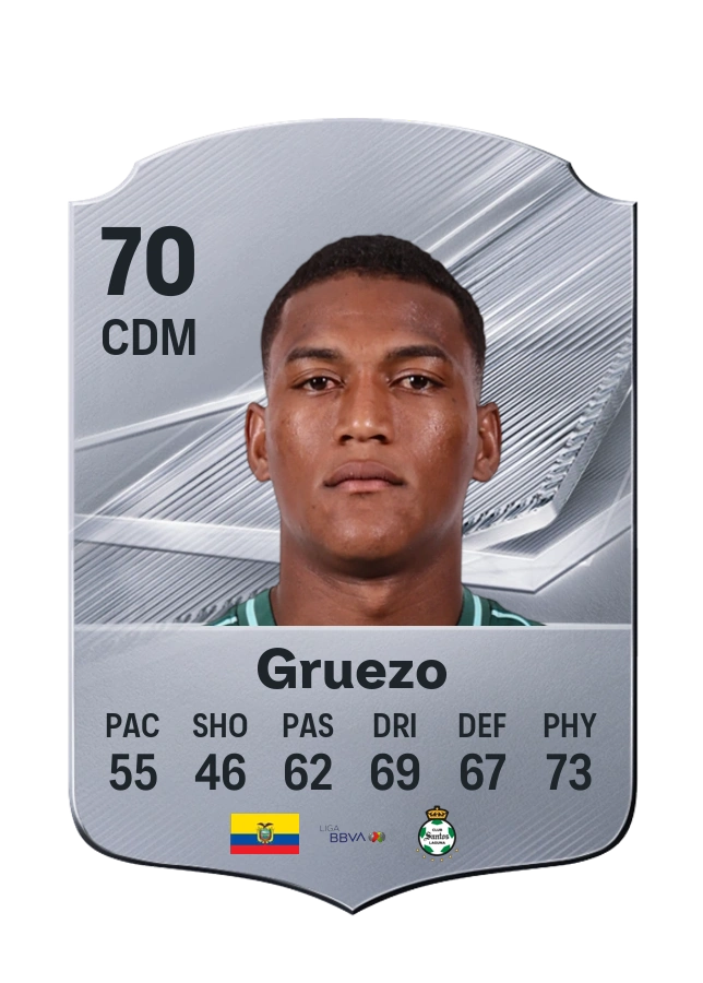 Carlos Gruezo, Common card, rated 70