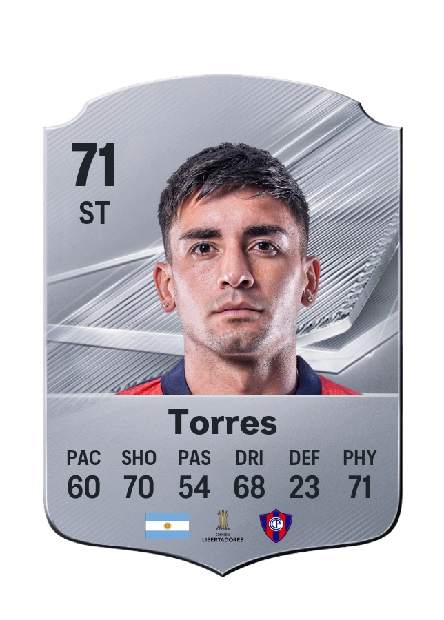 Jonatan Torres, Common kartı, reyting 71