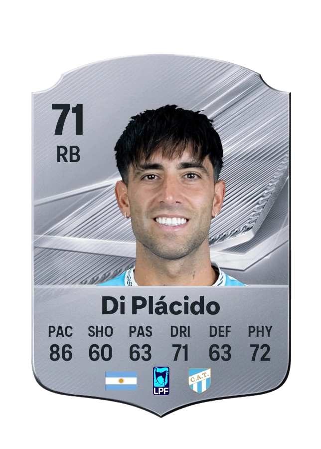 Carta Common de Leonel Di Plácido, overall 71