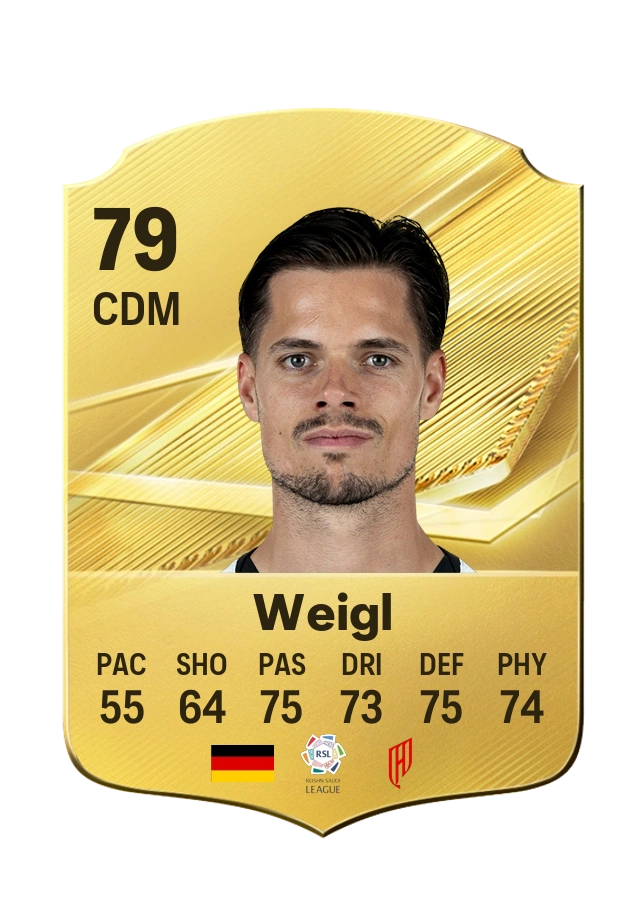 Common-Karte von Julian Weigl, Wertung 79