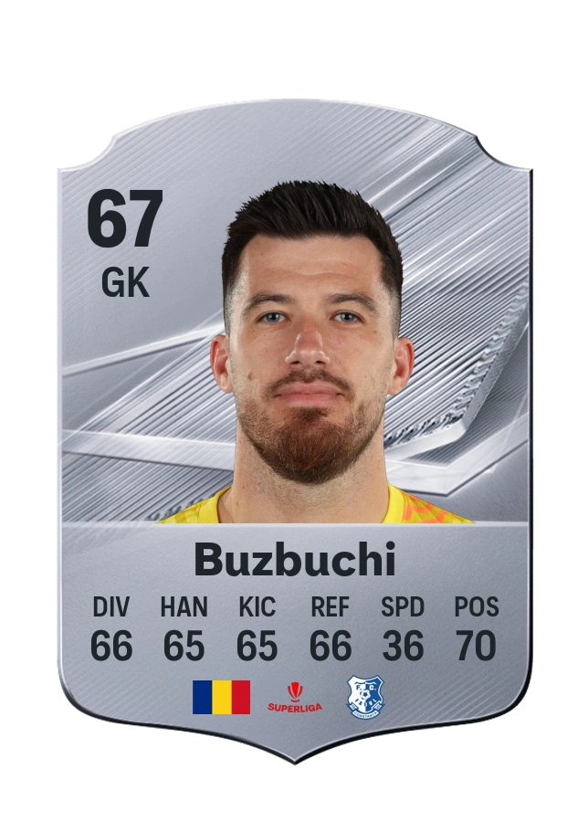 Alexandru Buzbuchi, Common card, rated 67