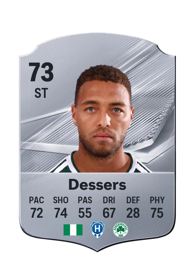Cyriel Dessers, Common card, rated 73