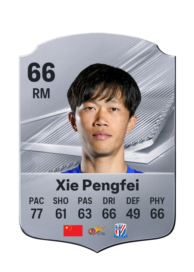 Xie Pengfei, Common card, rated 66