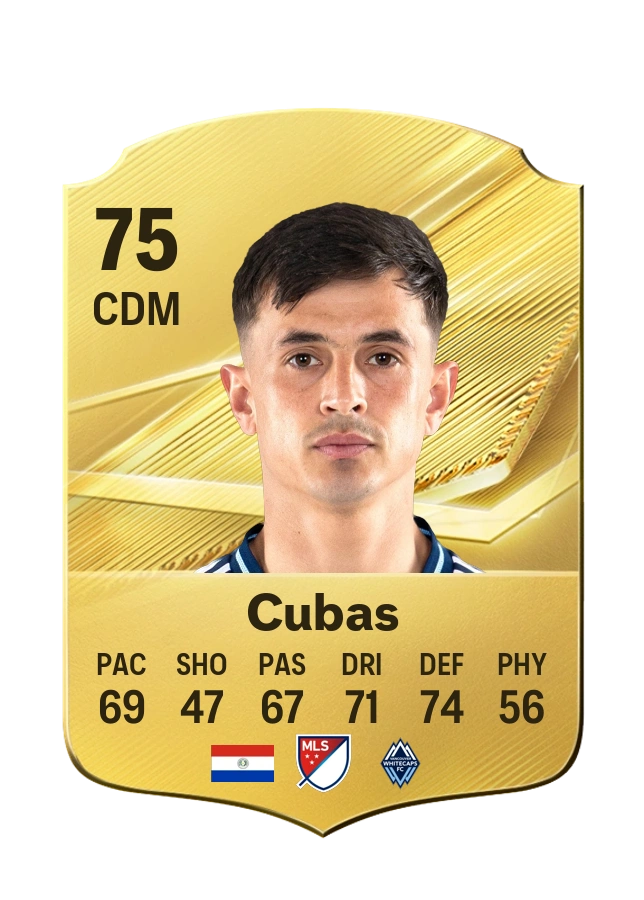 Andrés Cubas, Common card, rated 75
