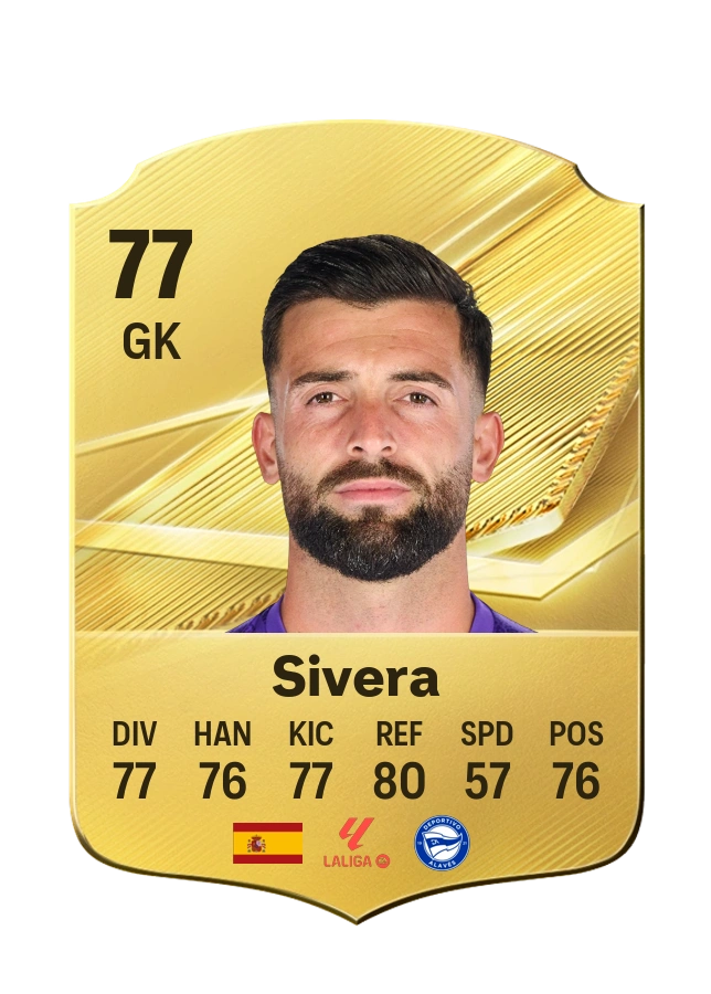 Sivera, karta Common, ocena 77