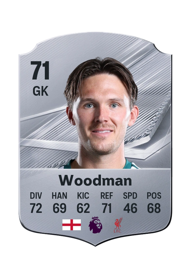 Carta Common de Freddie Woodman, valoración 71