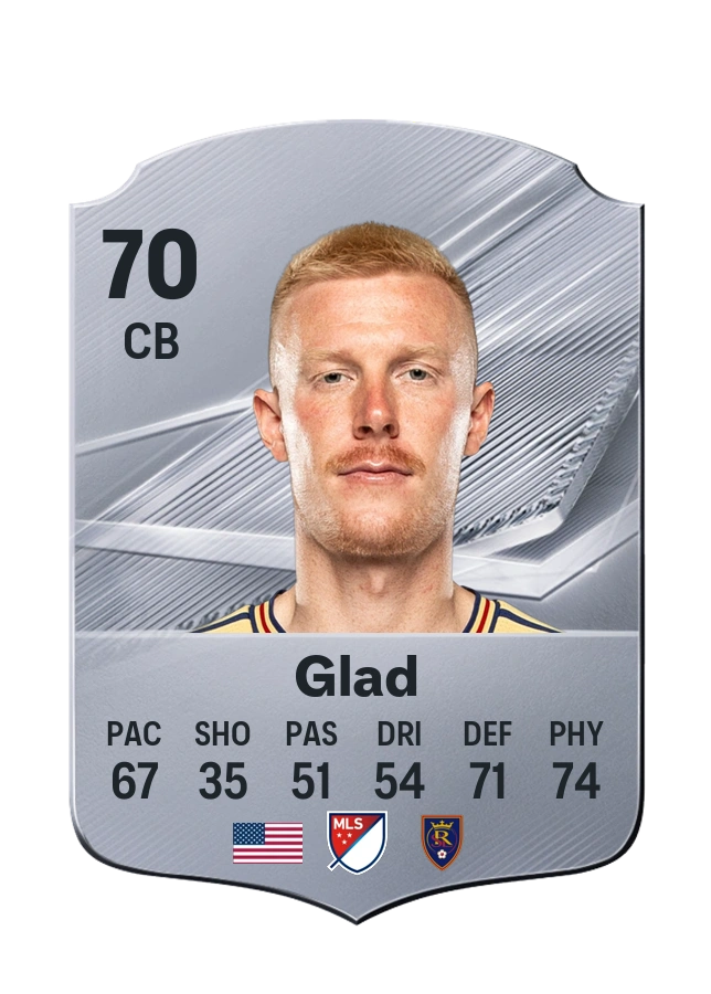 Justen Glad, Common card, rated 70