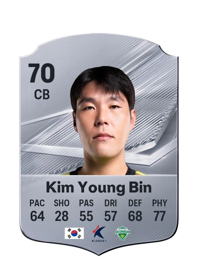Kim Young Bin, Common card, rated 70