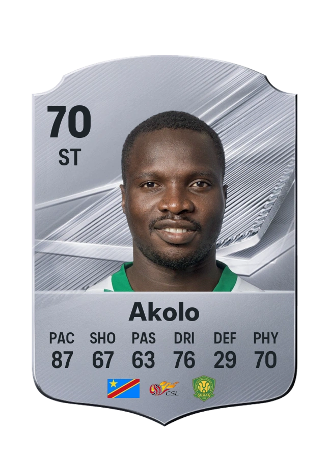 Chadrac Akolo, Common card, rated 70
