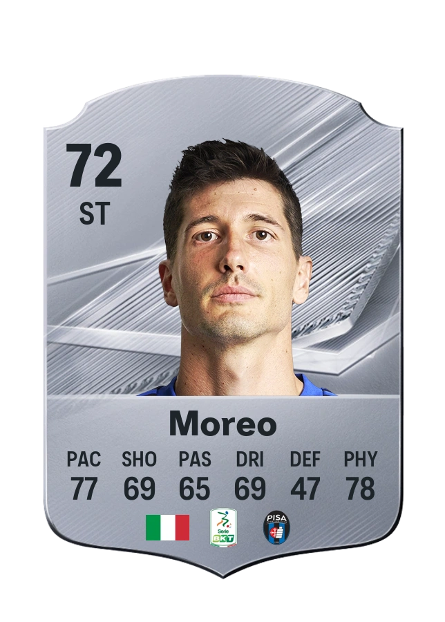 Stefano Moreo, Common card, rated 72