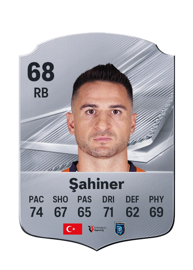 Ömer Ali Şahiner, karta Common, ocena 68
