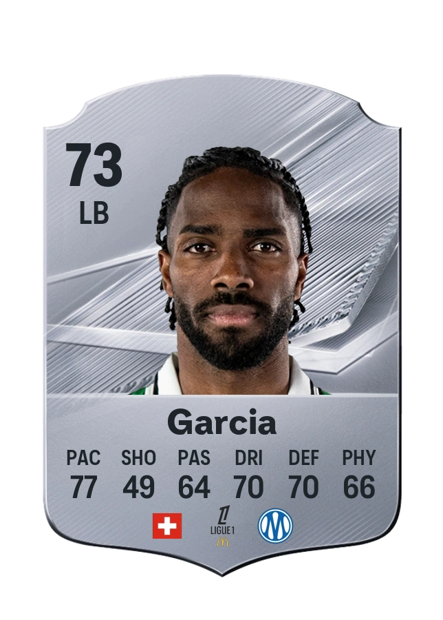 Ulisses Garcia, Common-kaart, rating 73