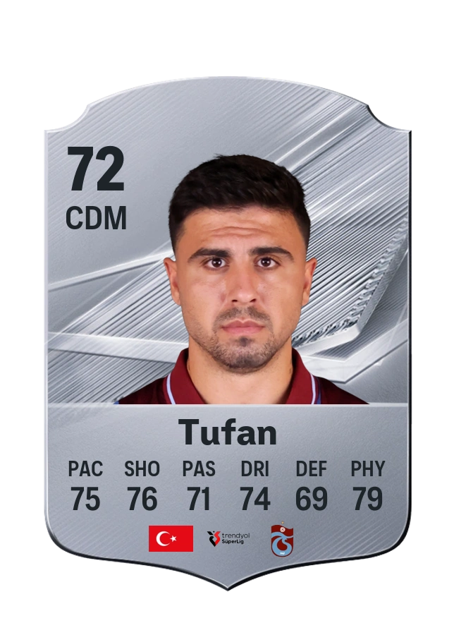 Carta Common di Ozan Tufan, valutazione 72