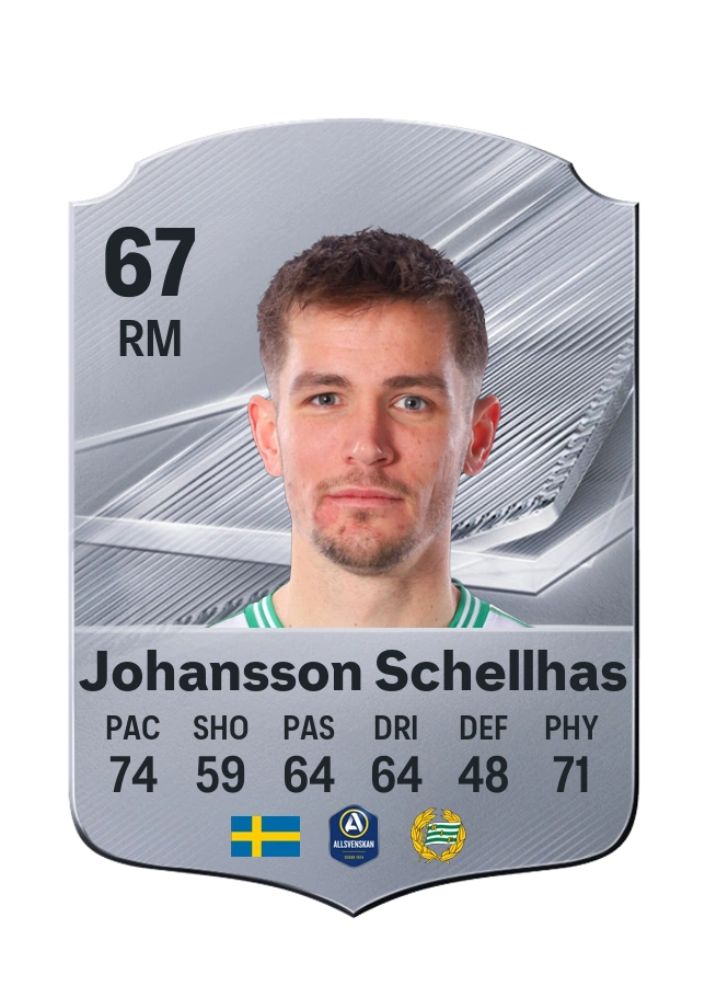 Carta Common di Oscar Johansson Schellhas, valutazione 67
