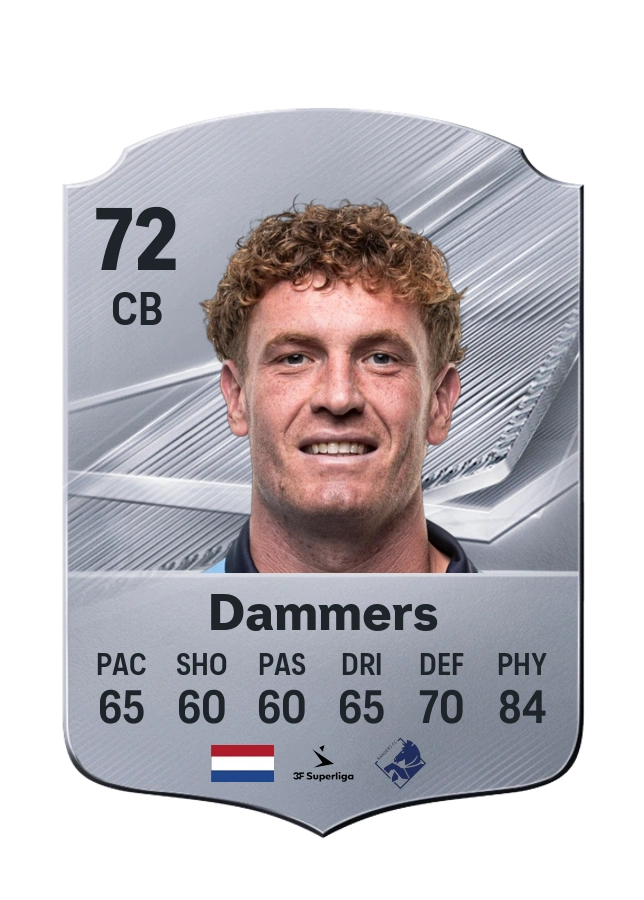Wessel Dammers, karta Common, ocena 72