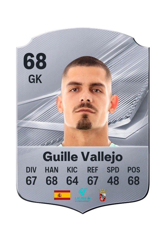 Common-Karte von Guille Vallejo, Wertung 68
