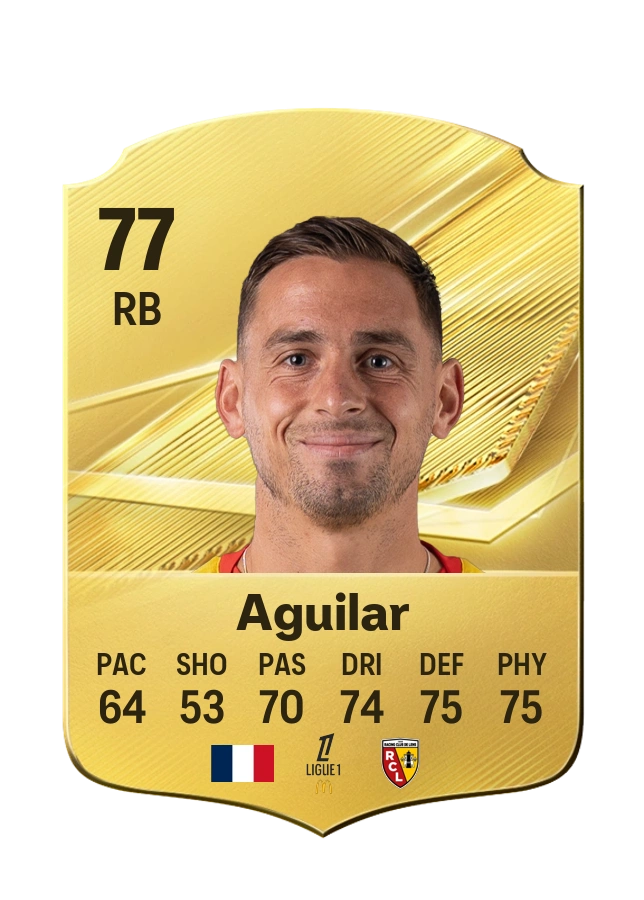 Ruben Aguilar, Common card, rated 77