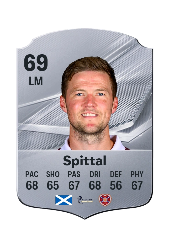 Blair Spittal, Common card, rated 69