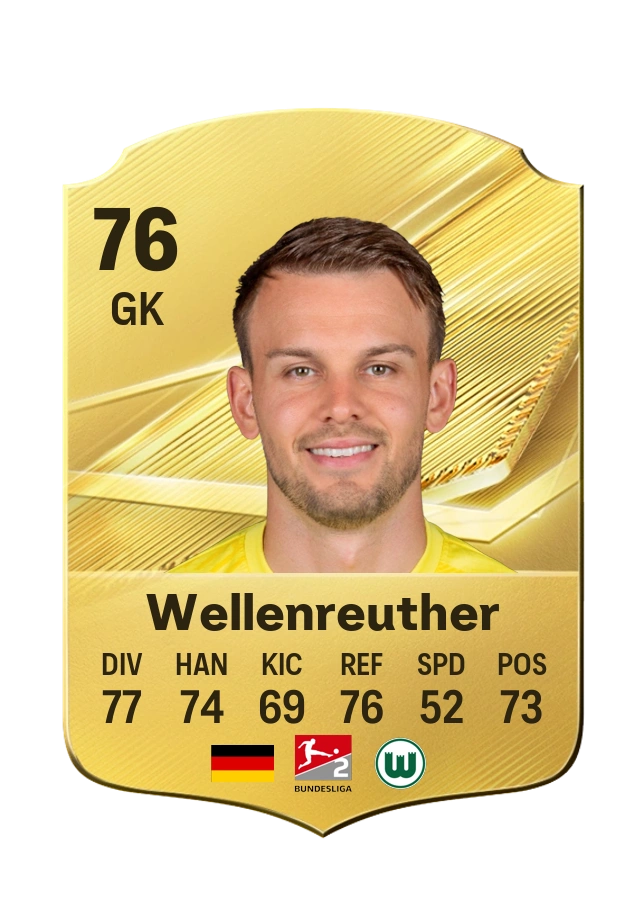 Timon Wellenreuther, Common card, rated 76
