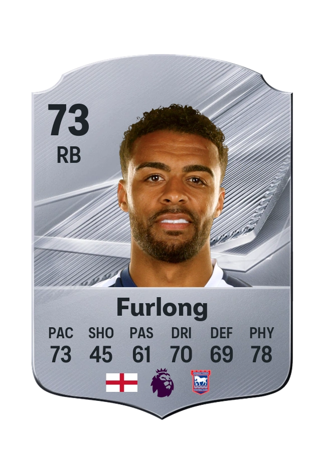 Darnell Furlong, karta Common, ocena 73