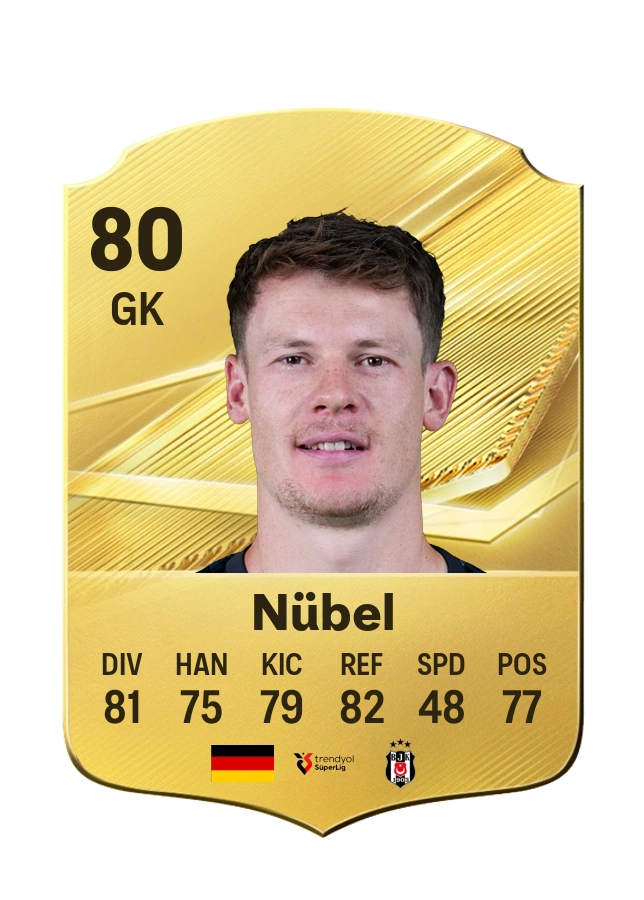 Alexander Nübel, karta Common, ocena 80