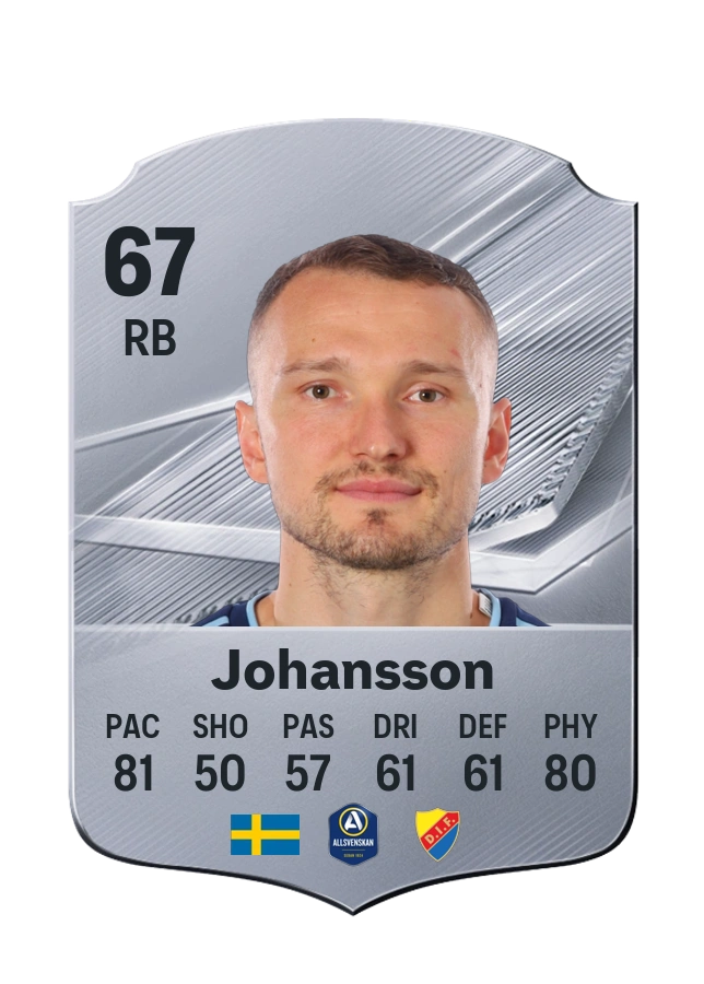Piotr Johansson, Common card, rated 67
