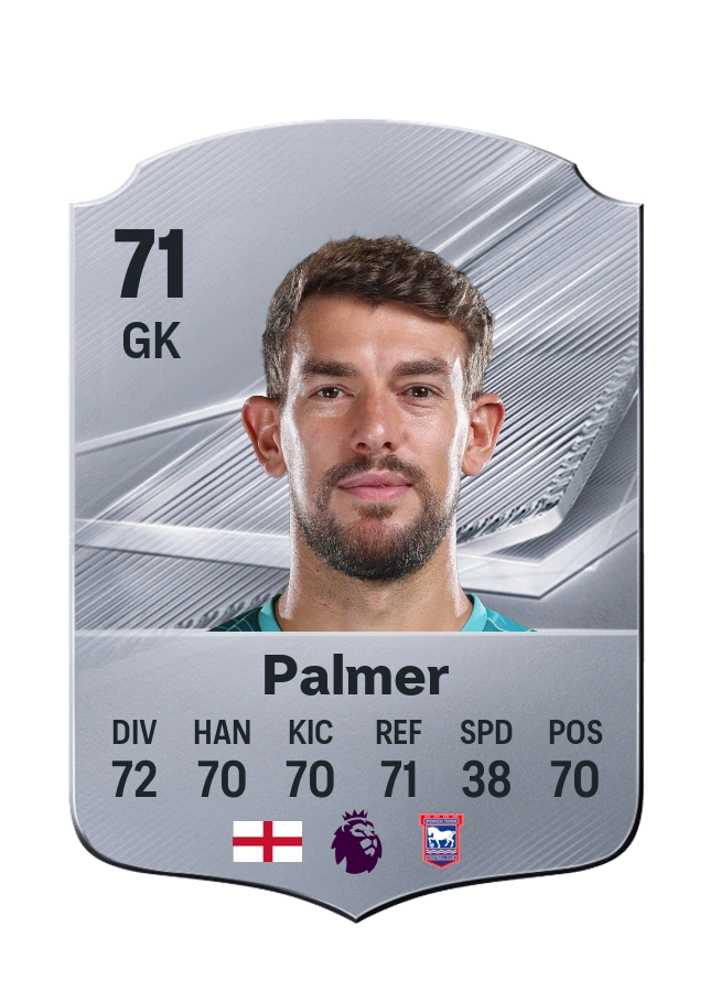 Alex Palmer، بطاقة Common، بتقييم 71