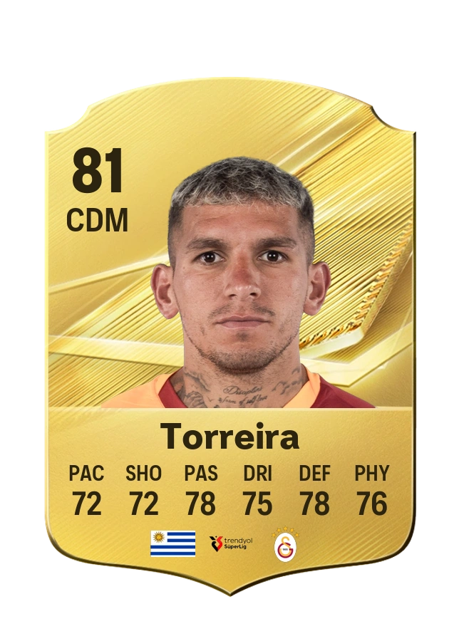 Carta Common di Lucas Torreira, valutazione 81