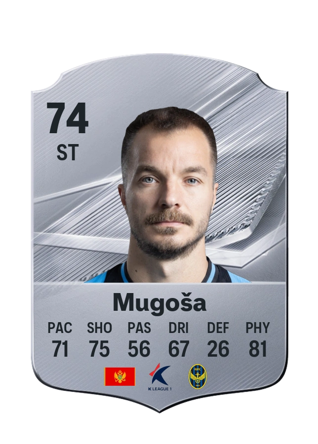 Carta Common di Stefan Mugoša, valutazione 74